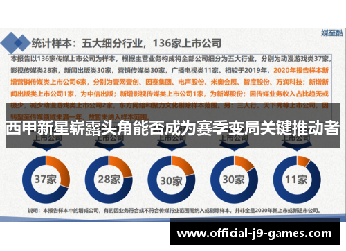西甲新星崭露头角能否成为赛季变局关键推动者