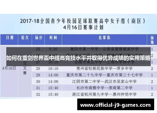 如何在重剑世界盃中提高竞技水平并取得优异成绩的实用策略