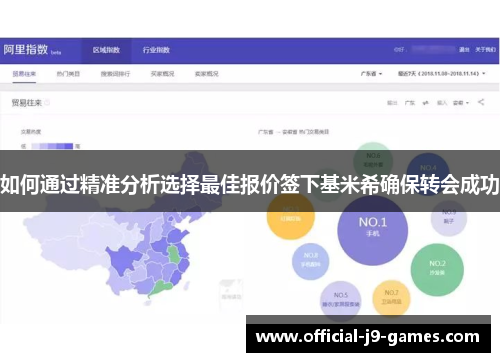 如何通过精准分析选择最佳报价签下基米希确保转会成功
