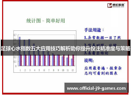 足球心水指数五大应用技巧解析助你提升投注精准度与策略