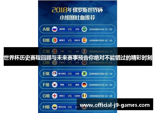 世界杯历史赛程回顾与未来赛事预告你绝对不能错过的精彩时刻