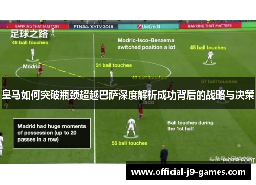 皇马如何突破瓶颈超越巴萨深度解析成功背后的战略与决策
