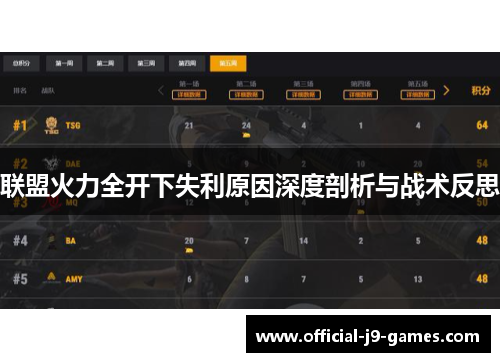 联盟火力全开下失利原因深度剖析与战术反思