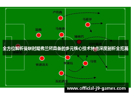 全方位解析曼联时期弗兰所具备的多元核心技术特点深度剖析全览篇