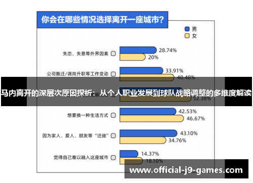 马内离开的深层次原因探析：从个人职业发展到球队战略调整的多维度解读
