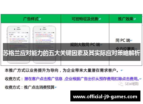 苏格兰应对能力的五大关键因素及其实际应对策略解析