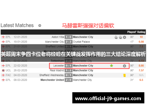 英超周末争四卡位老将经验在关键战发挥作用的三大结论深度解析