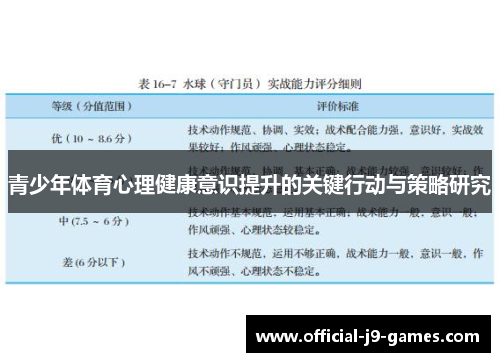 青少年体育心理健康意识提升的关键行动与策略研究