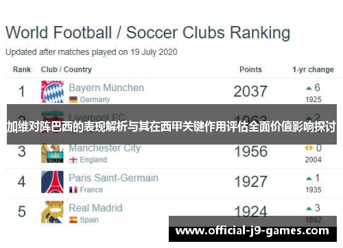 加维对阵巴西的表现解析与其在西甲关键作用评估全面价值影响探讨 加维对阵巴西的表现解析与其在西甲关键作用评估全面价值影响探讨