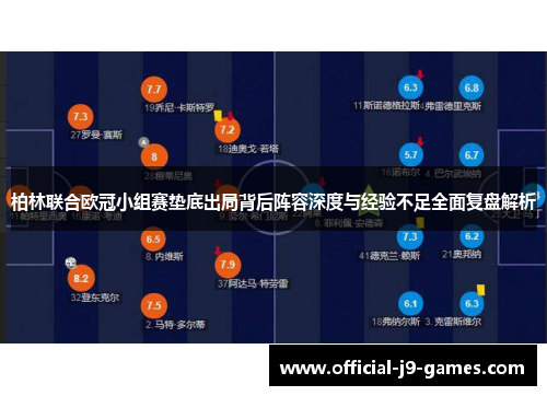柏林联合欧冠小组赛垫底出局背后阵容深度与经验不足全面复盘解析