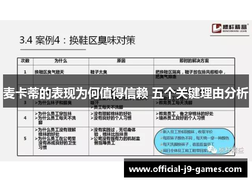 麦卡蒂的表现为何值得信赖 五个关键理由分析
